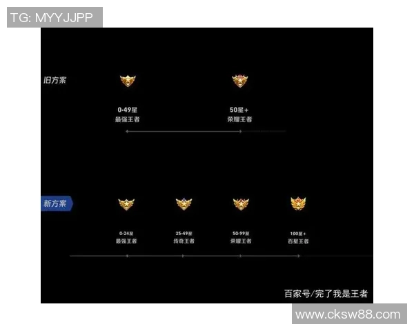 足球明星成就与荣誉一览全图解读与分析